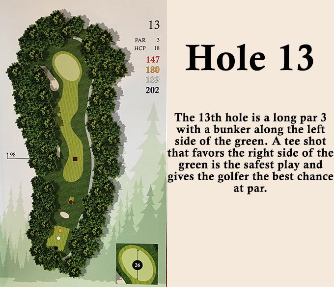 hole 13 overview